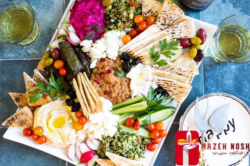 میز اقتصادی